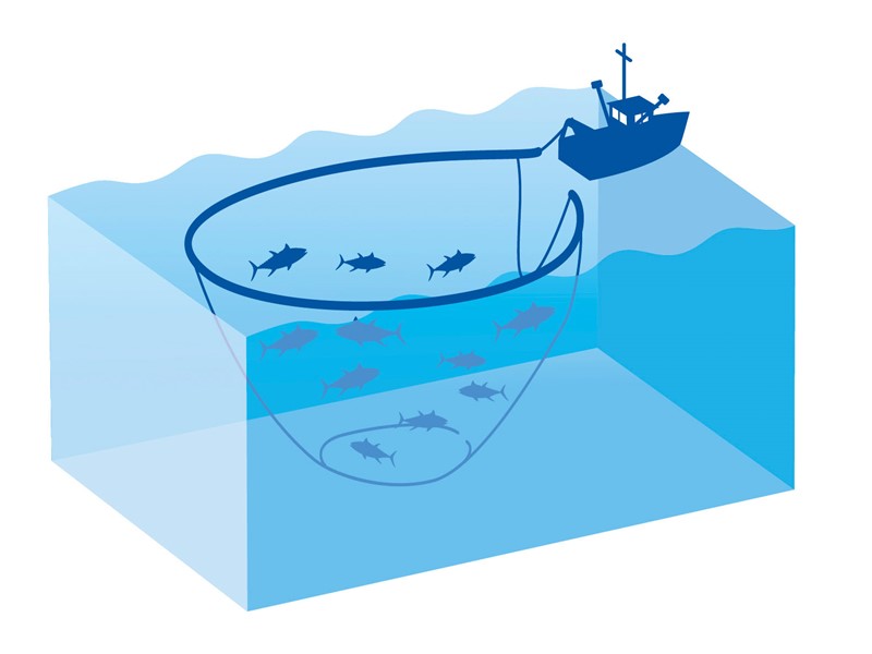 Illustration of a fishing boat at sea with its net extended in the water, actively catching fish,